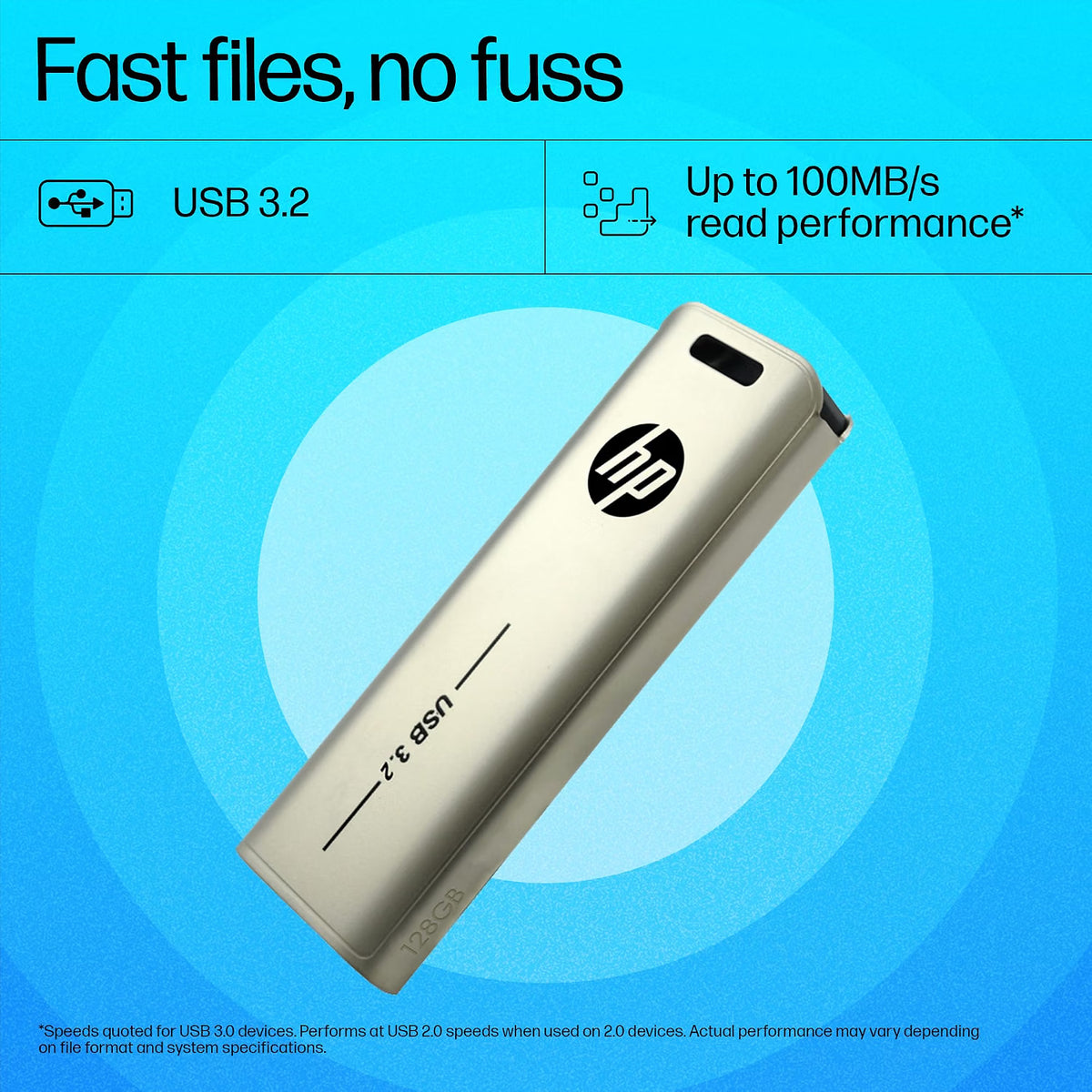 HP x796w 128GB USB 3.2 Flash Drive