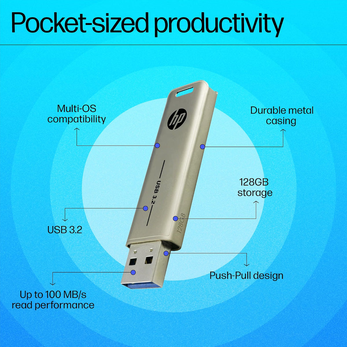 HP x796w 128GB USB 3.2 Flash Drive